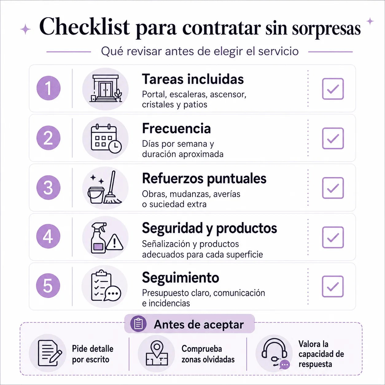 Checklist para contratar un servicio de limpieza de comunidad de vecinos