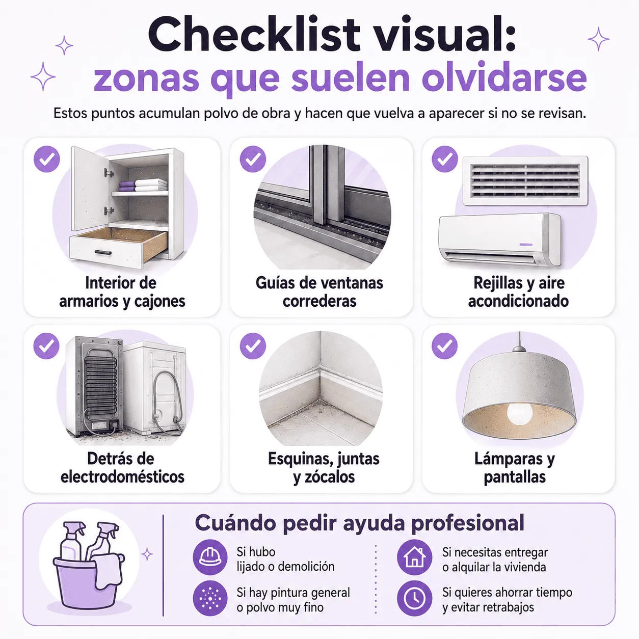 Checklist visual de zonas donde suele acumularse polvo después de una obra