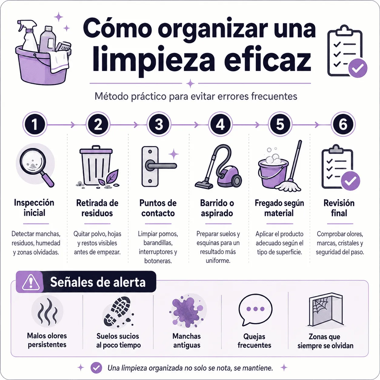 Cómo organizar una limpieza eficaz de zonas comunes