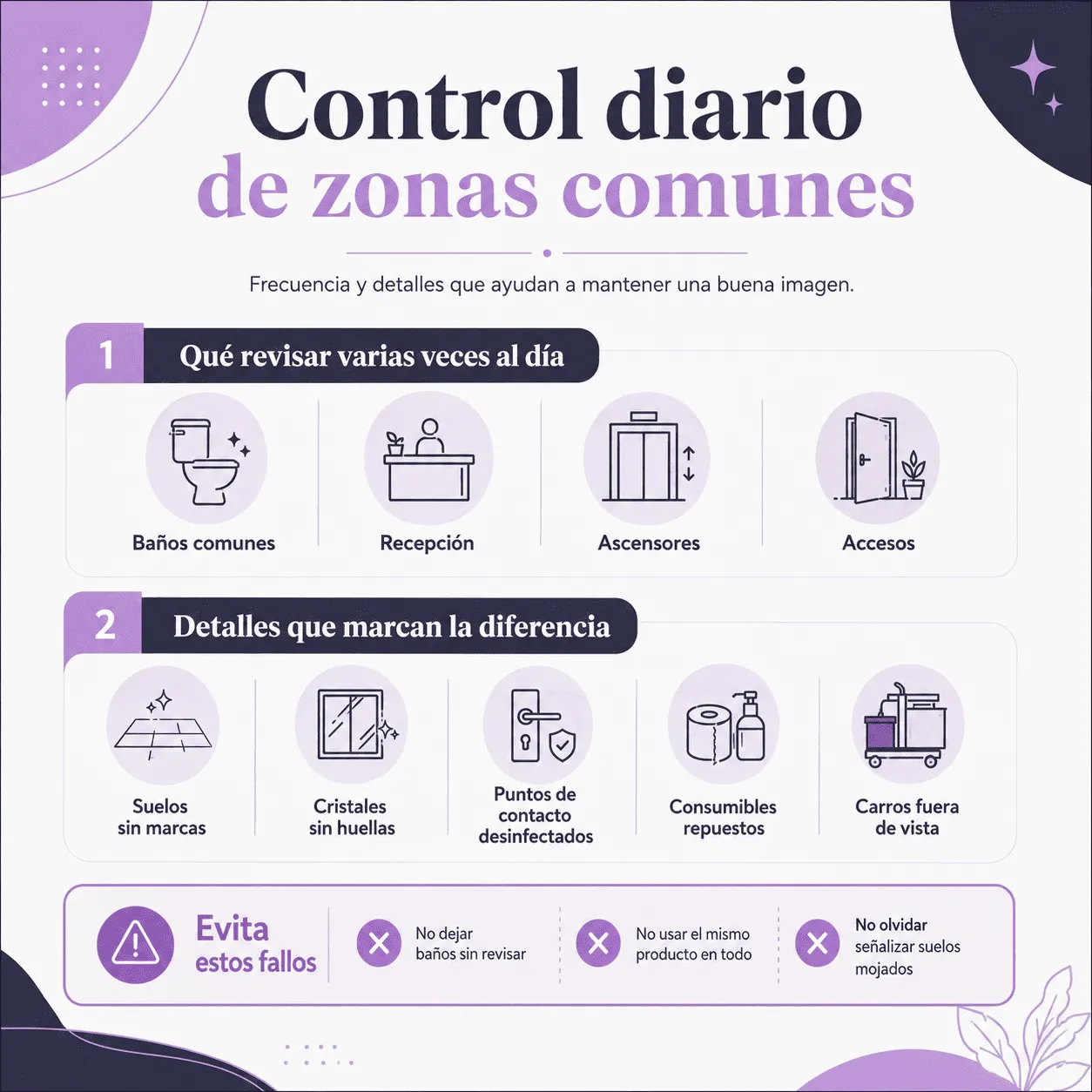 Control diario de limpieza en zonas comunes de un hotel