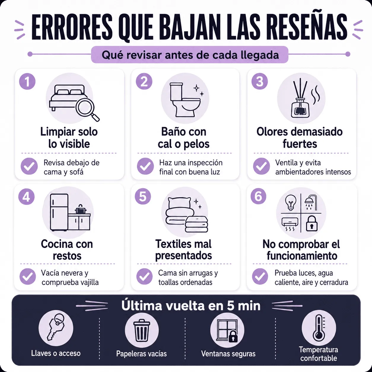 Errores habituales al revisar un apartamento turístico antes de recibir huéspedes