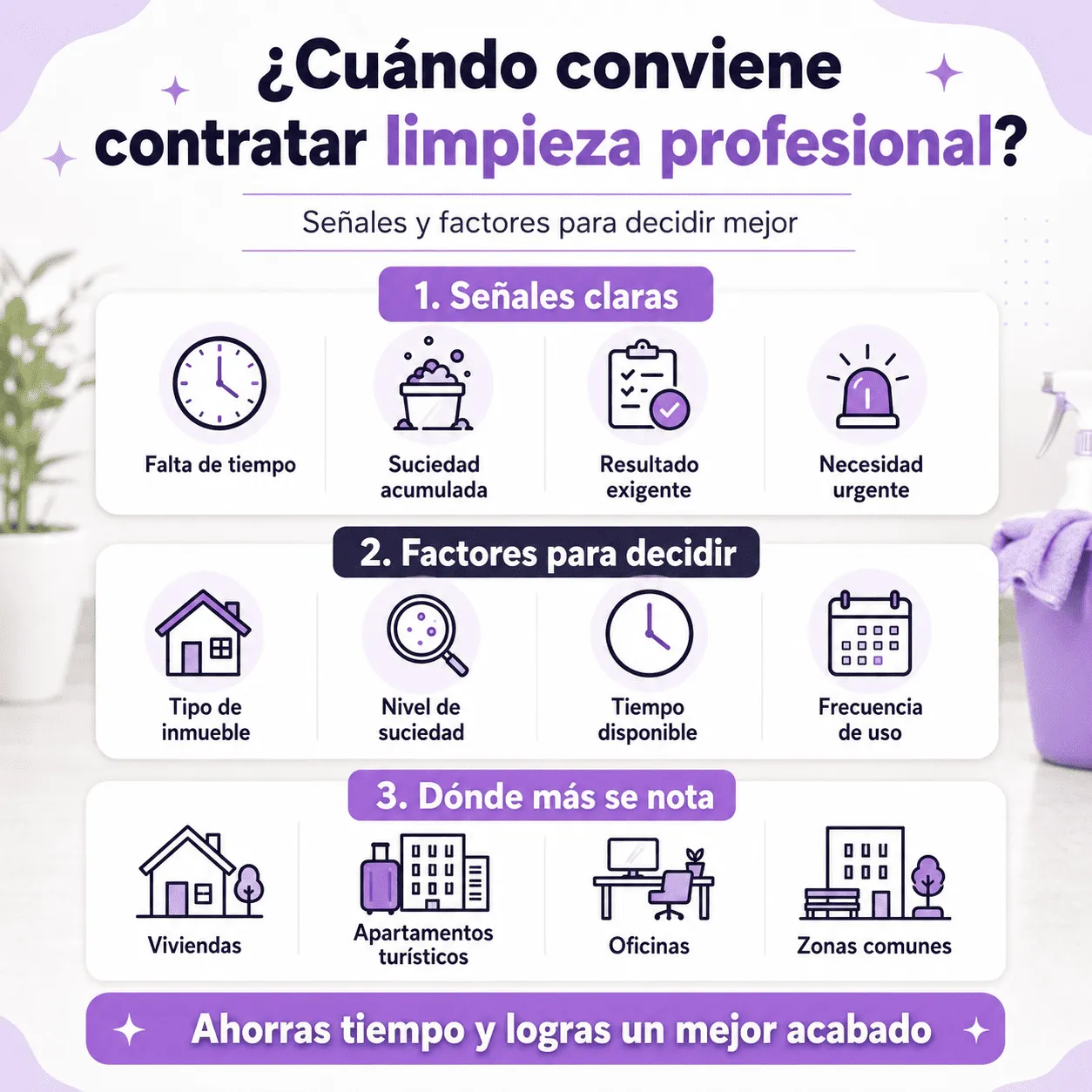 Señales que indican cuándo contratar limpieza profesional en Málaga